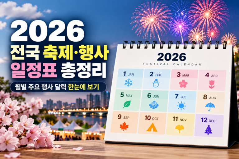 2026 전국 축제·행사 일정표 총정리|월별 주요 행사 달력(요약) 4 ChatGPT Image 2026년 9월 6일 오전 11 22 38