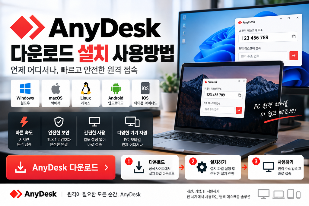 AnyDesk 다운로드 설치