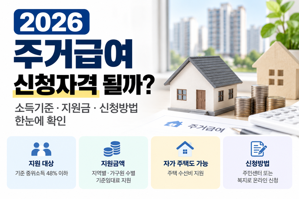 2026 주거급여 신청자격 될까? 소득기준·지원금·신청방법 한눈에 확인