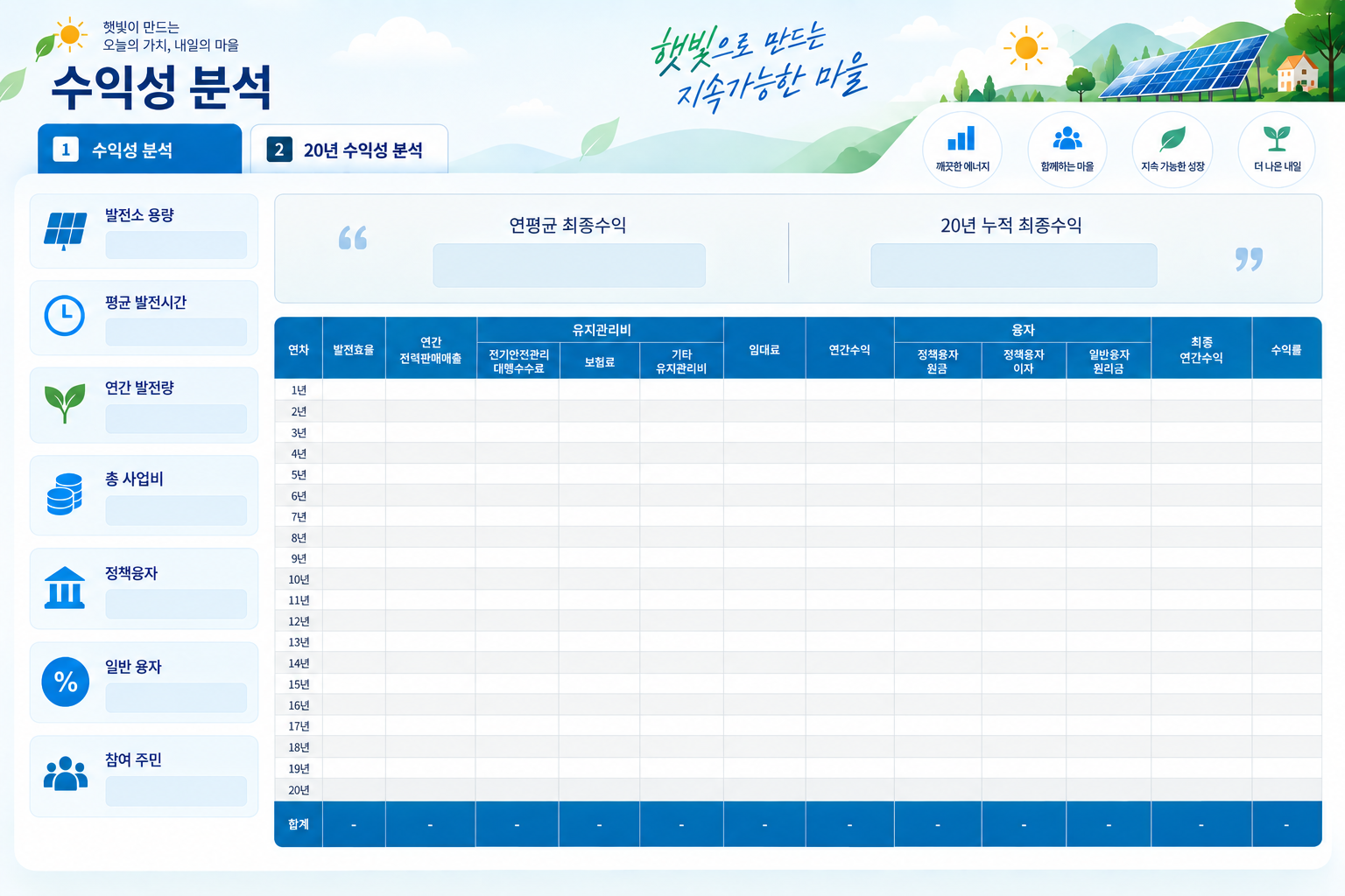 햇빛소득마을 수익 계산기|발전량·임대료·유지관리비·20년 수익성 한눈에 확인 1 햇빛소득마을 수익성 분석
