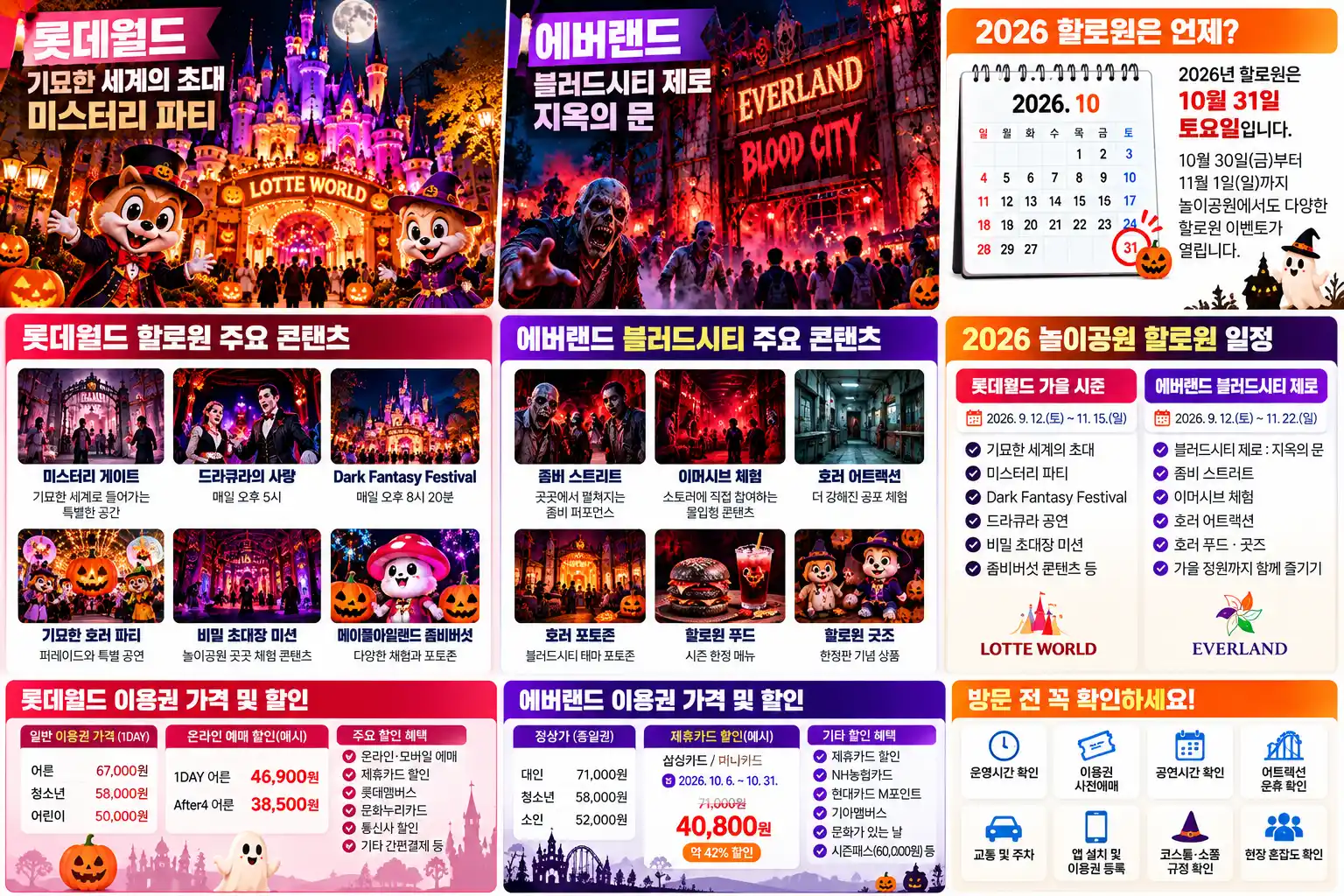 2026 할로윈 놀이공원 이벤트|롯데월드·에버랜드 일정·예약·할인 2 2026 할로윈 놀이공원 완벽 가이드