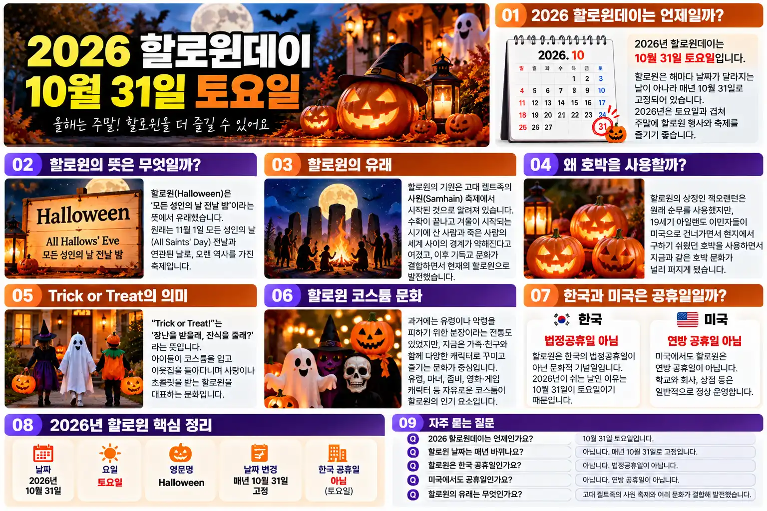 2026 할로윈데이 언제일까? 날짜·뜻·유래·공휴일 여부 2 2026 할로윈 완벽 가이드 인포그래픽