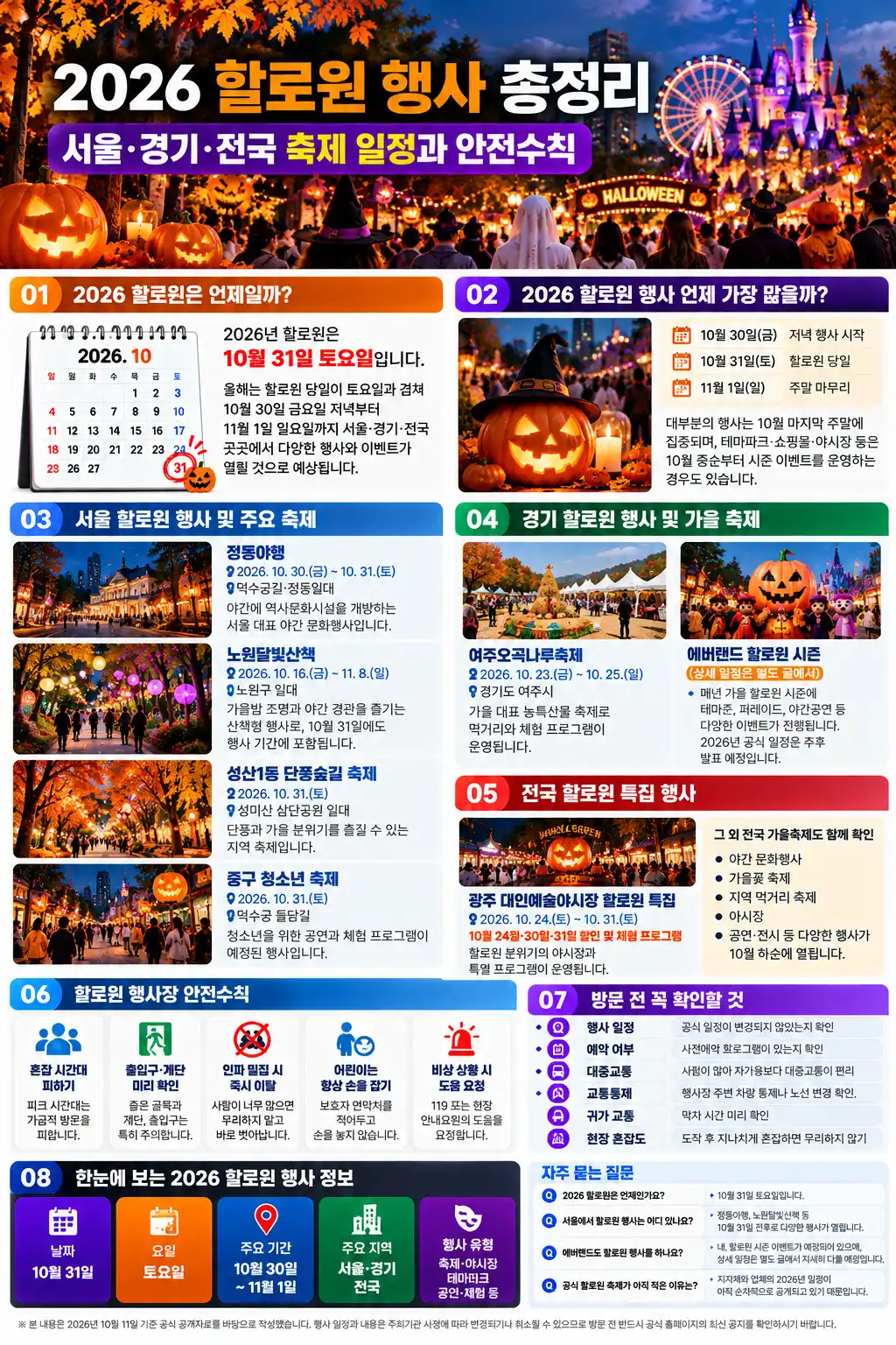 2026 할로윈 행사 총정리|서울·경기·전국 축제 일정과 안전수칙 2 2026 할로윈 행사 총정리 인포그래픽