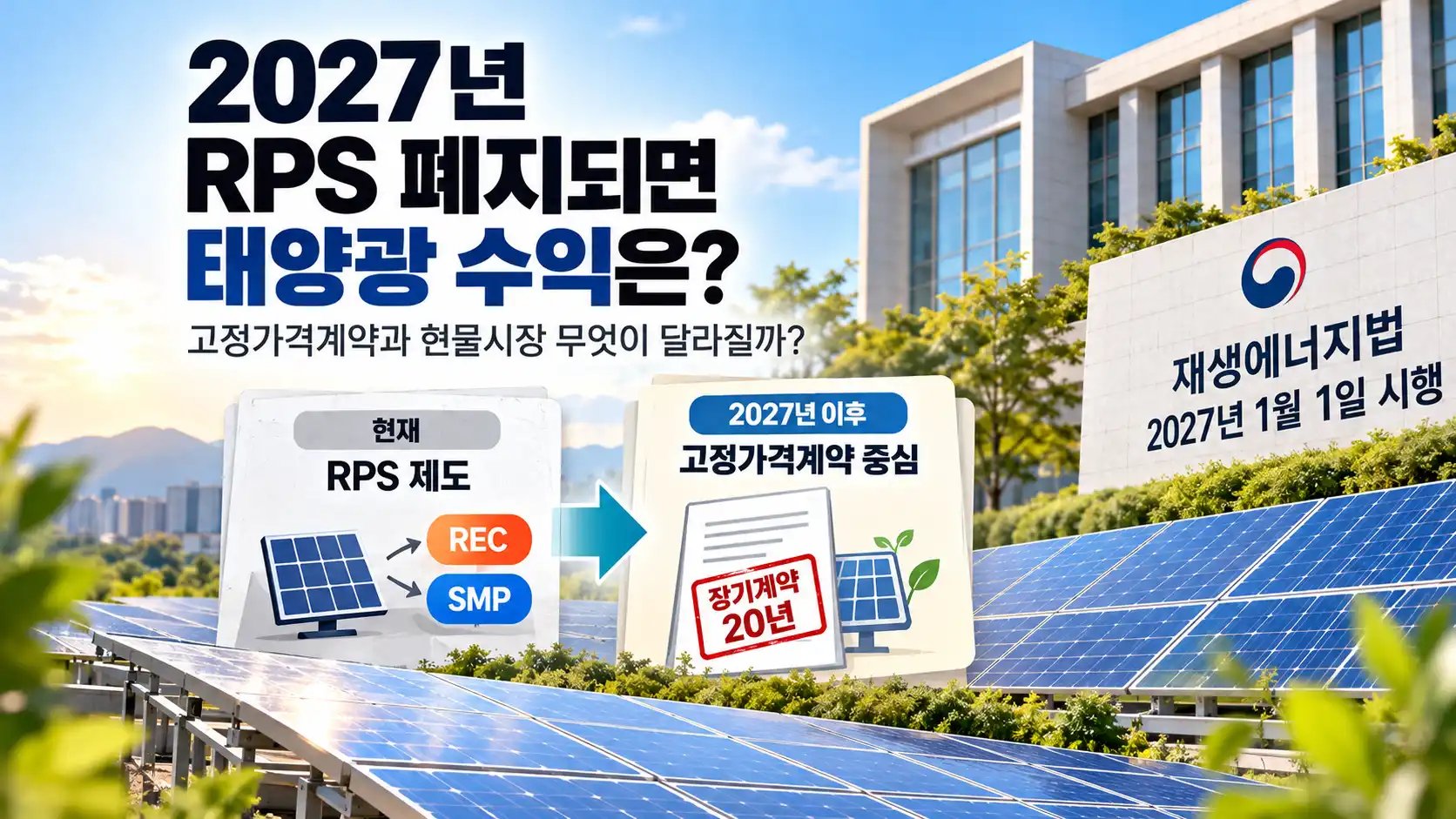 2027년 RPS 폐지되면 태양광 수익은? 고정가격계약과 현물시장 무엇이 달라질까 1 2027년 RPS 폐지되면 태양광 수익은? 고정가격계약과 현물시장 무엇이 달라질까