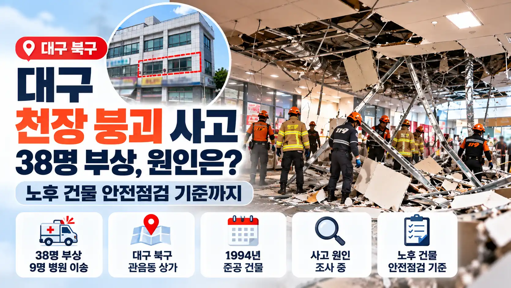 대구 천장 붕괴 사고 원인은? 38명 부상·노후 건물 안전점검 기준 1 대구 천장 붕괴 사고 원인은? 38명 부상·노후 건물 안전점검 기준