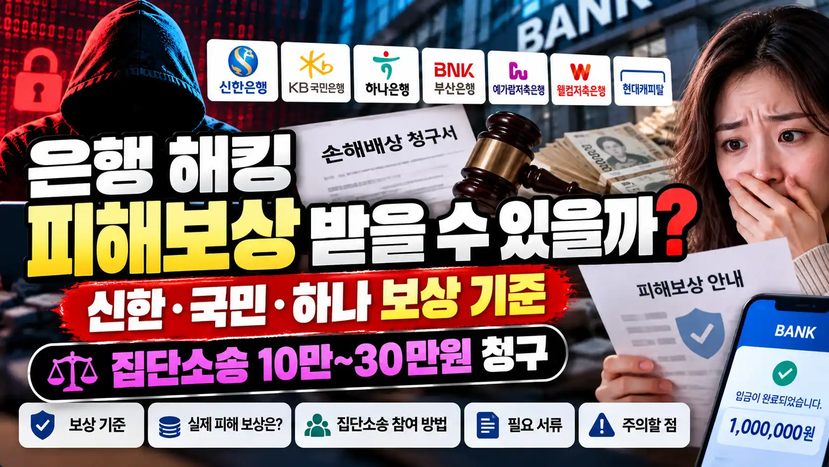 은행 해킹 피해보상 받을 수 있을까? 신한·국민·하나 보상 기준과 집단소송 1 은행 해킹 피해보상 안내