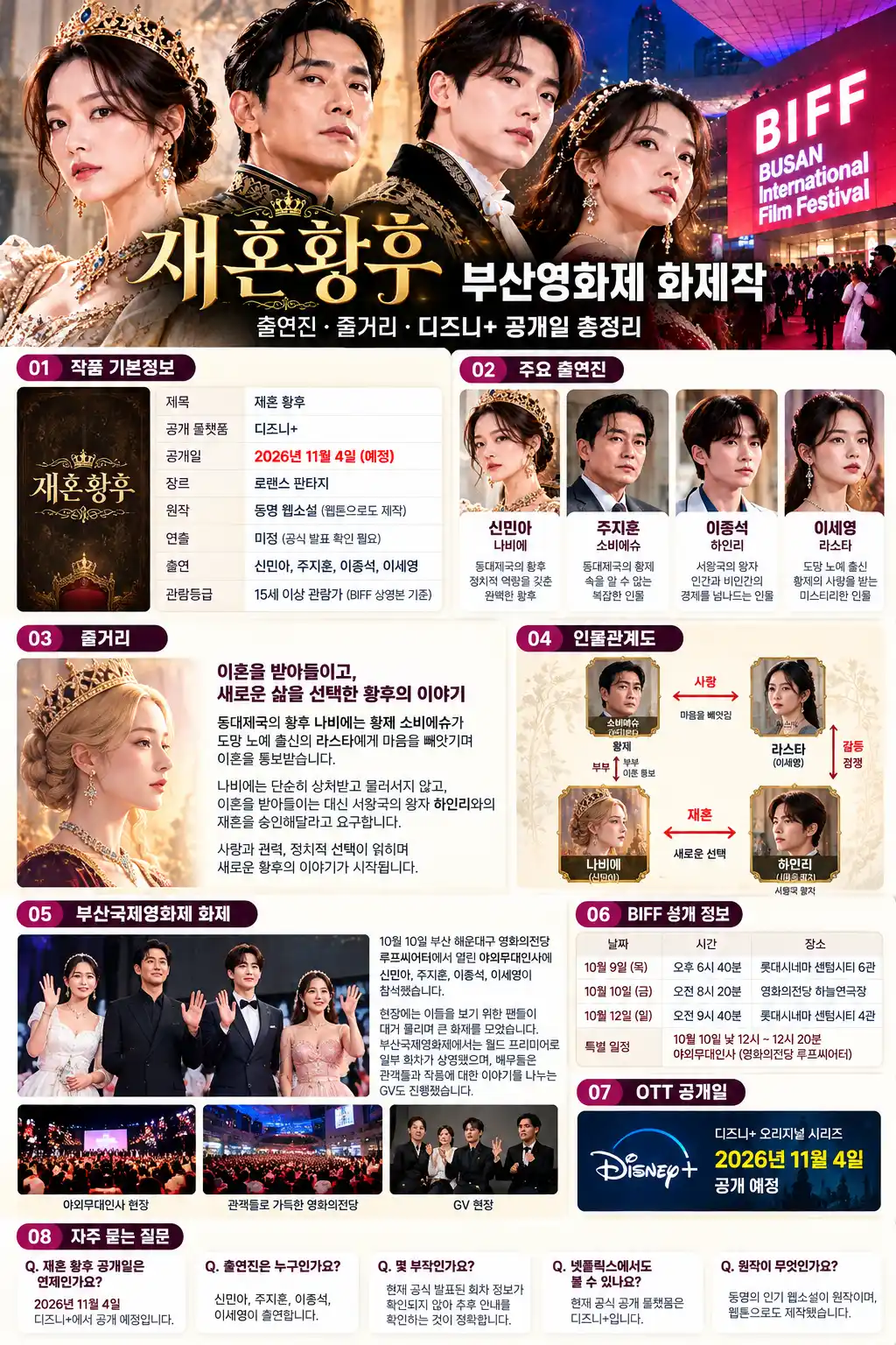 재혼 황후 언제 공개될까? 부산영화제 출연진·줄거리·디즈니+ 공개일 2 재혼 황후 부산영화제 인포그래픽
