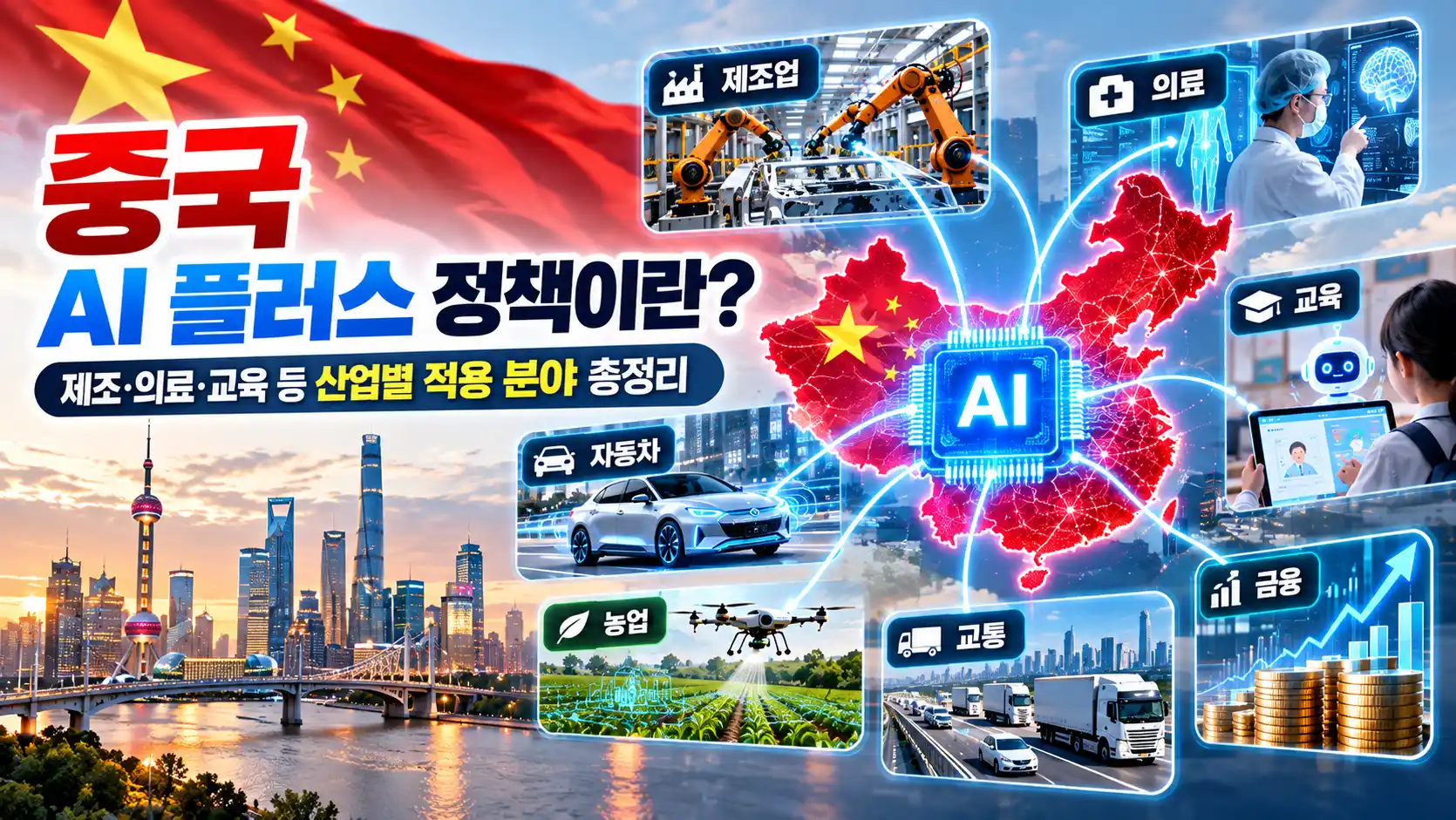 중국 AI 플러스 정책이란? 제조·의료·교육 등 산업별 적용 분야 총정리 1 중국 AI 플러스 정책이란? 제조·의료·교육 등 산업별 적용 분야 총정리