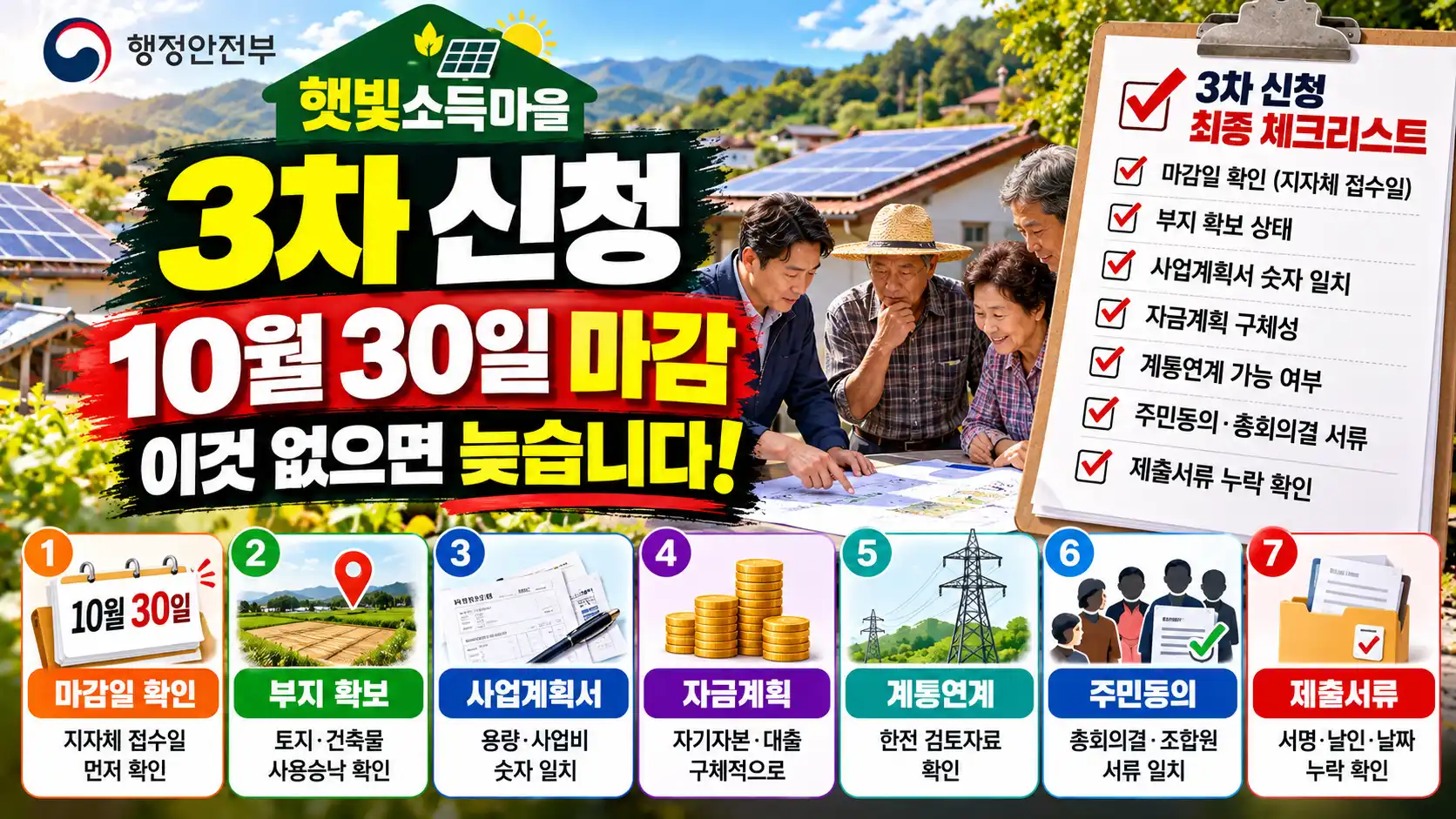 햇빛소득마을 3차 신청 막판 체크리스트|10월 30일 전 꼭 확인할 7가지 3 햇빛소득마을 3차 신청 막판 체크리스트|10월 30일 전 꼭 확인할 7가지