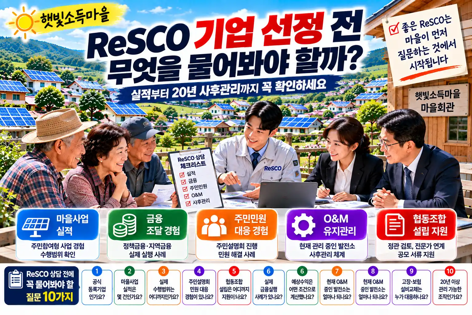 햇빛소득마을 ReSCO 기업 선정 전에 꼭 물어봐야 할 질문 10가지 1 햇빛소득마을 ReSCO 기업 선정 전에 꼭 물어봐야 할 질문 10가지
