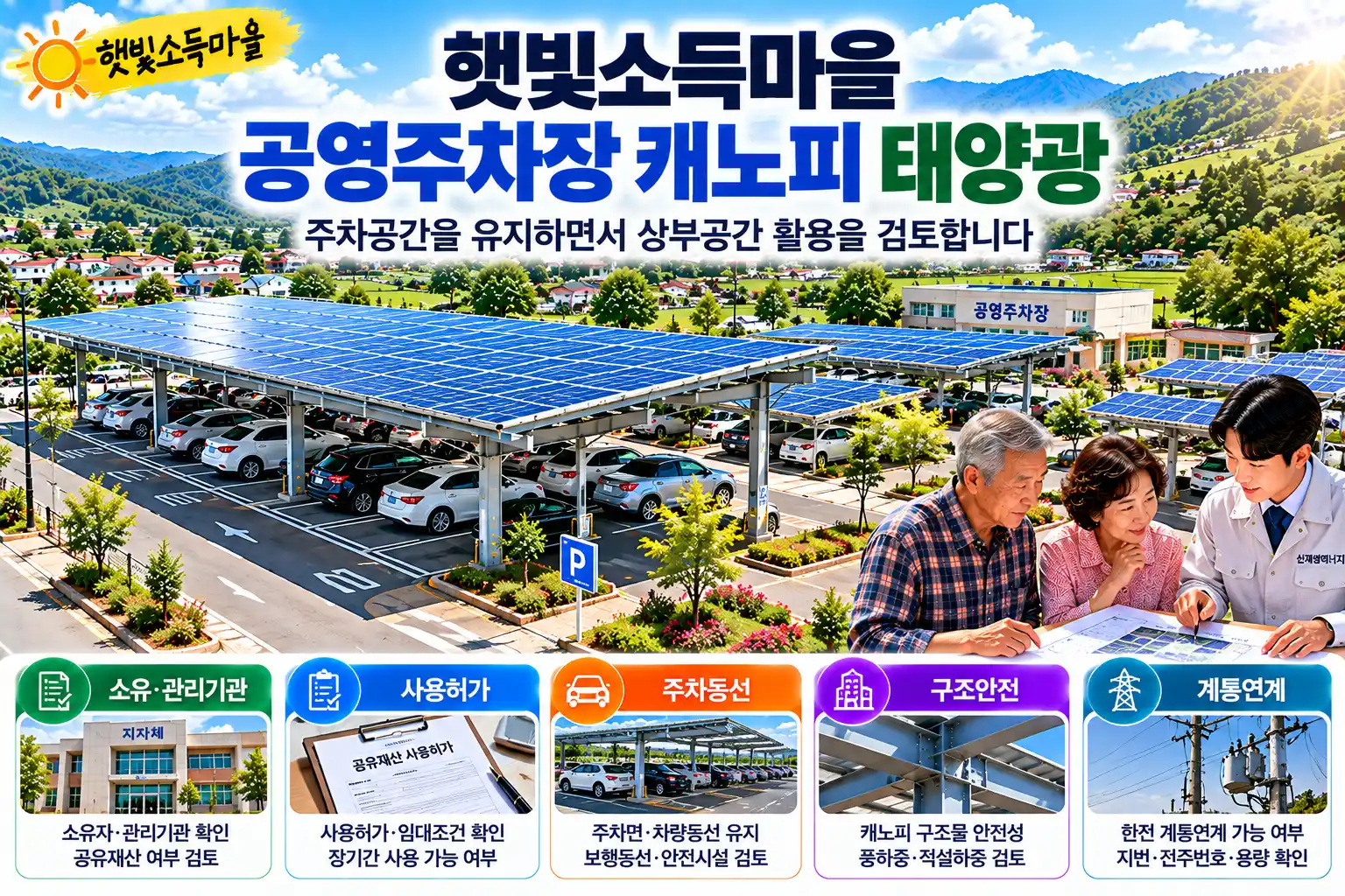 햇빛소득마을 공영주차장 캐노피 태양광 가능할까? 1 햇빛소득마을 공영주차장 태양광