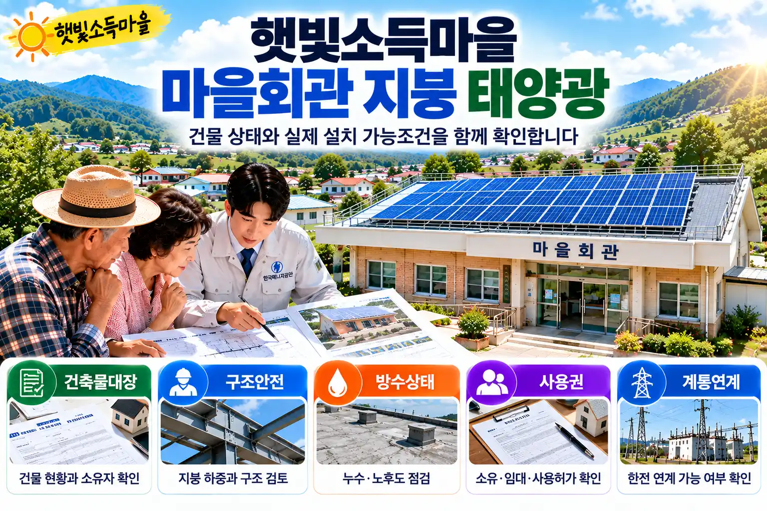 햇빛소득마을 마을회관 지붕에 태양광 설치할 수 있을까? 1 햇빛소득마을 마을회관 지붕에 태양광 설치할 수 있을까?