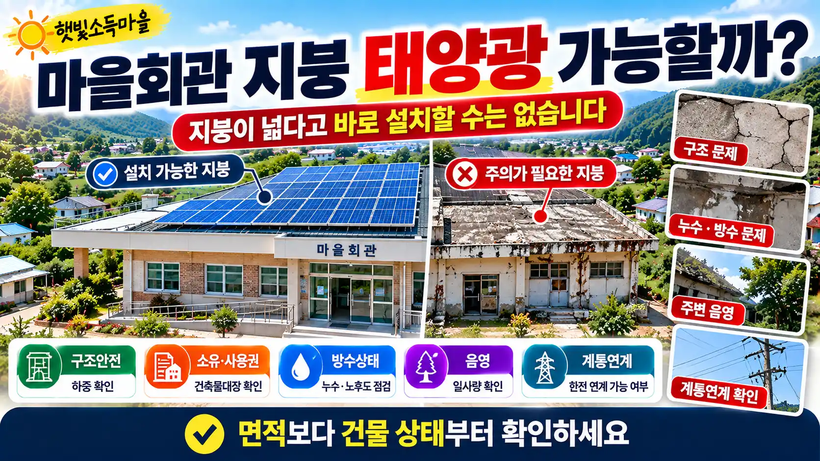 햇빛소득마을 마을회관 지붕에 태양광 설치할 수 있을까? 6 햇빛소득마을 마을회관 지붕에 태양광 설치할 수 있을까?