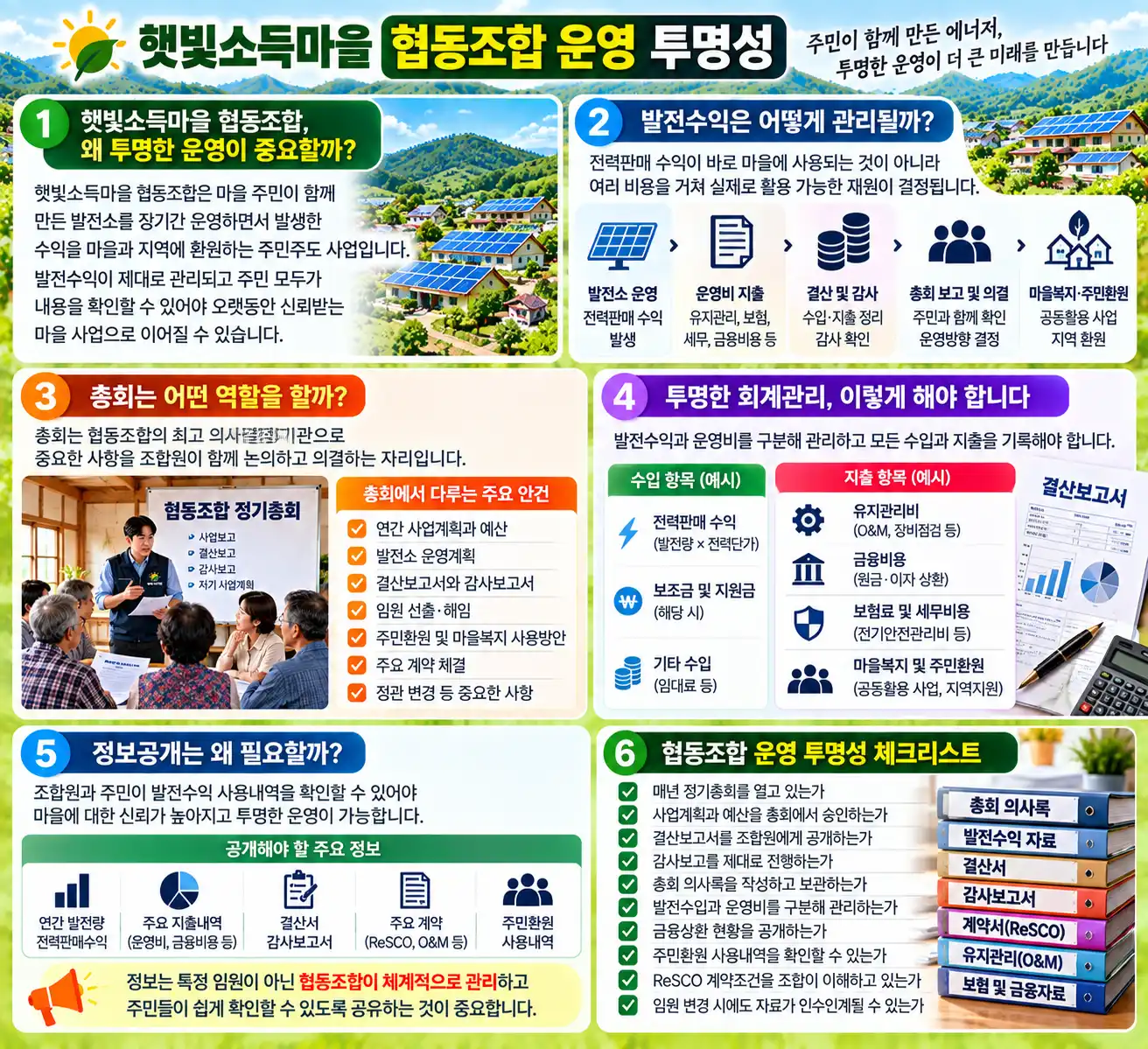 햇빛소득마을 협동조합 운영에서 중요한 투명성|총회·회계·정보공개 기준 2 햇빛소득마을 협동조합 투명성 안내